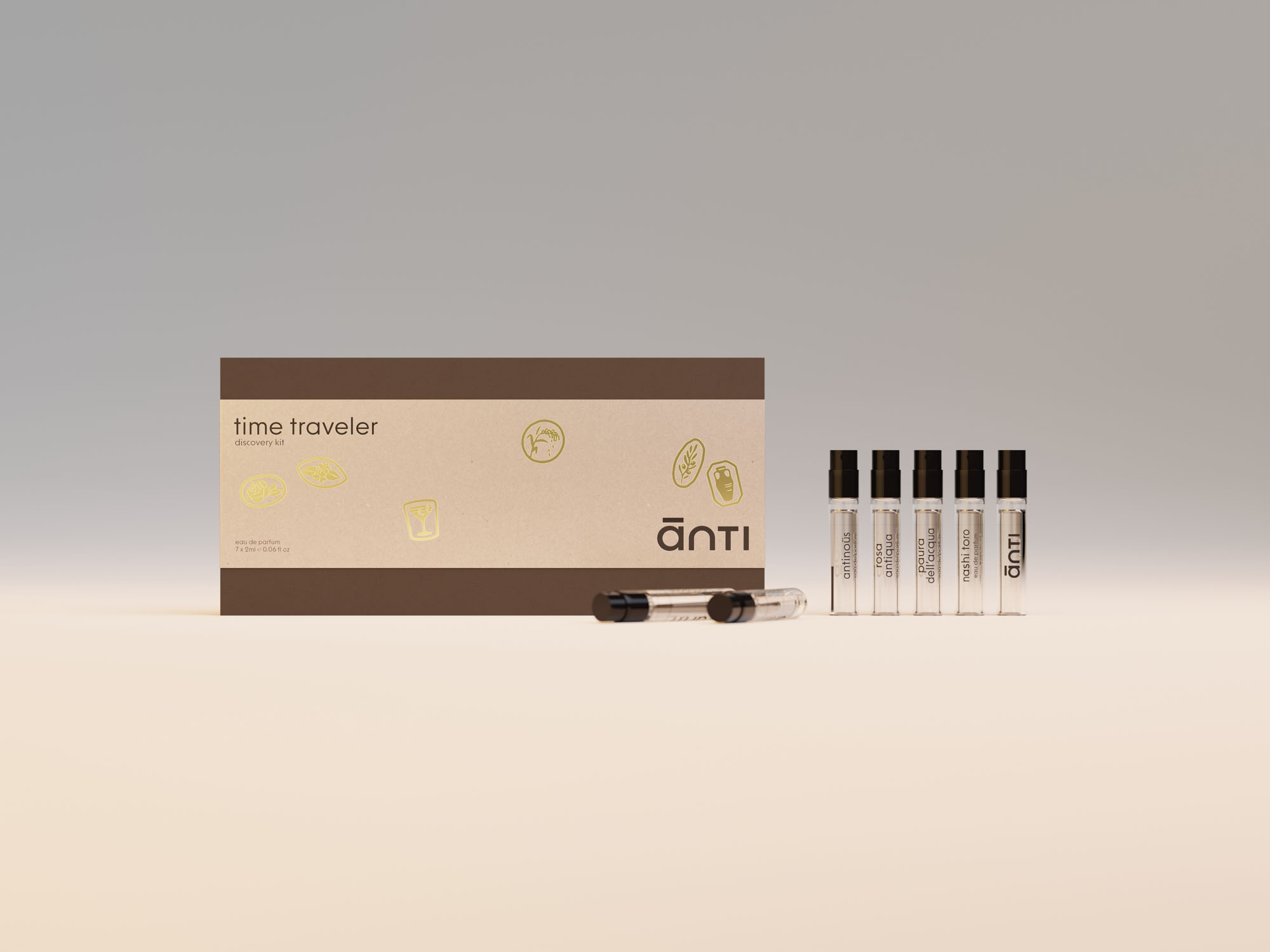 ānti discovery kit